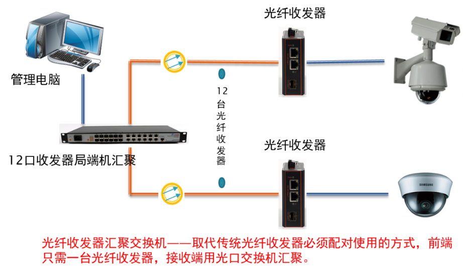 圖片3