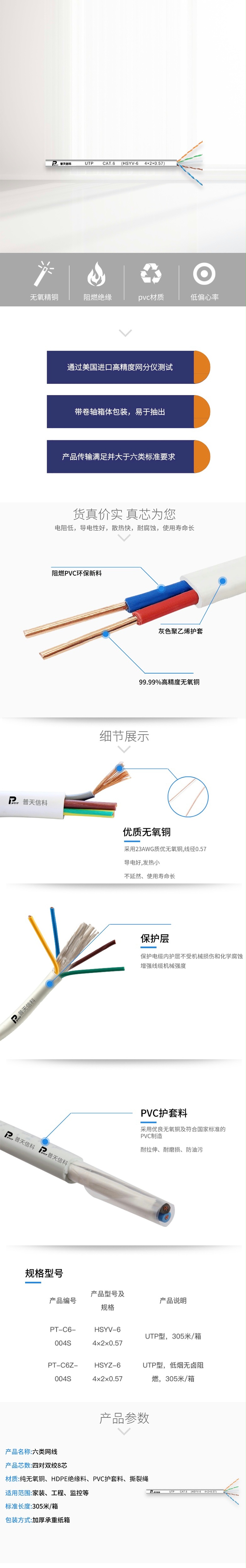 六類網線