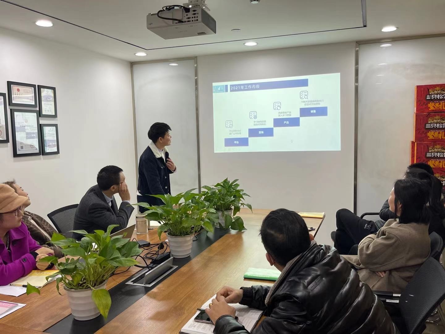 銷售團隊，勇往直前
